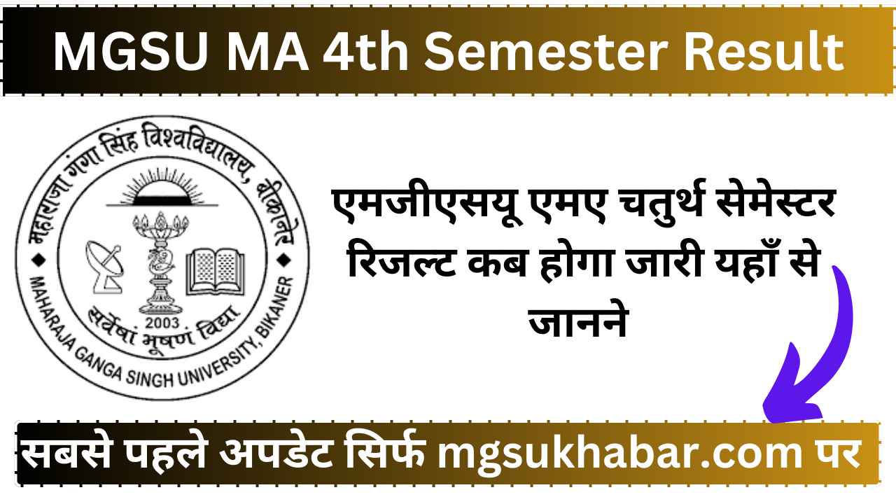MGSU MA 4th Semester Result 2025 Bikaner