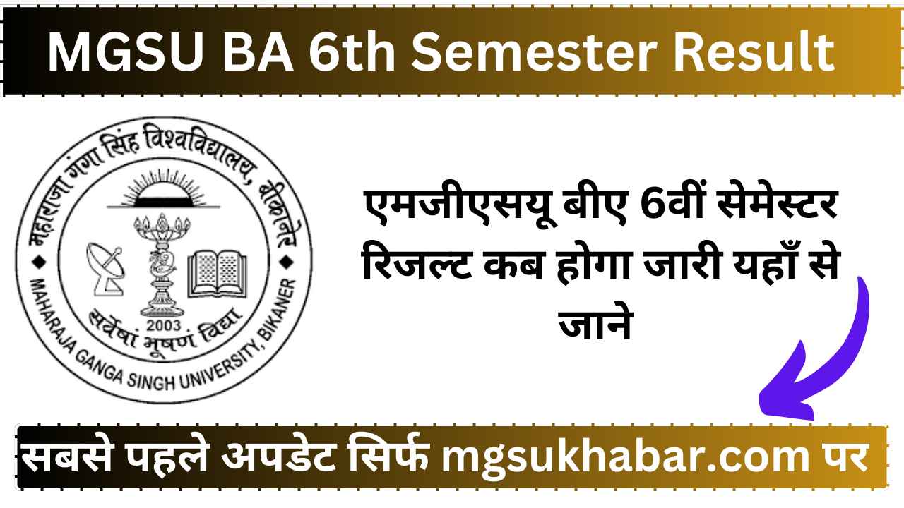 MGSU BA 6th Semester Result 2025