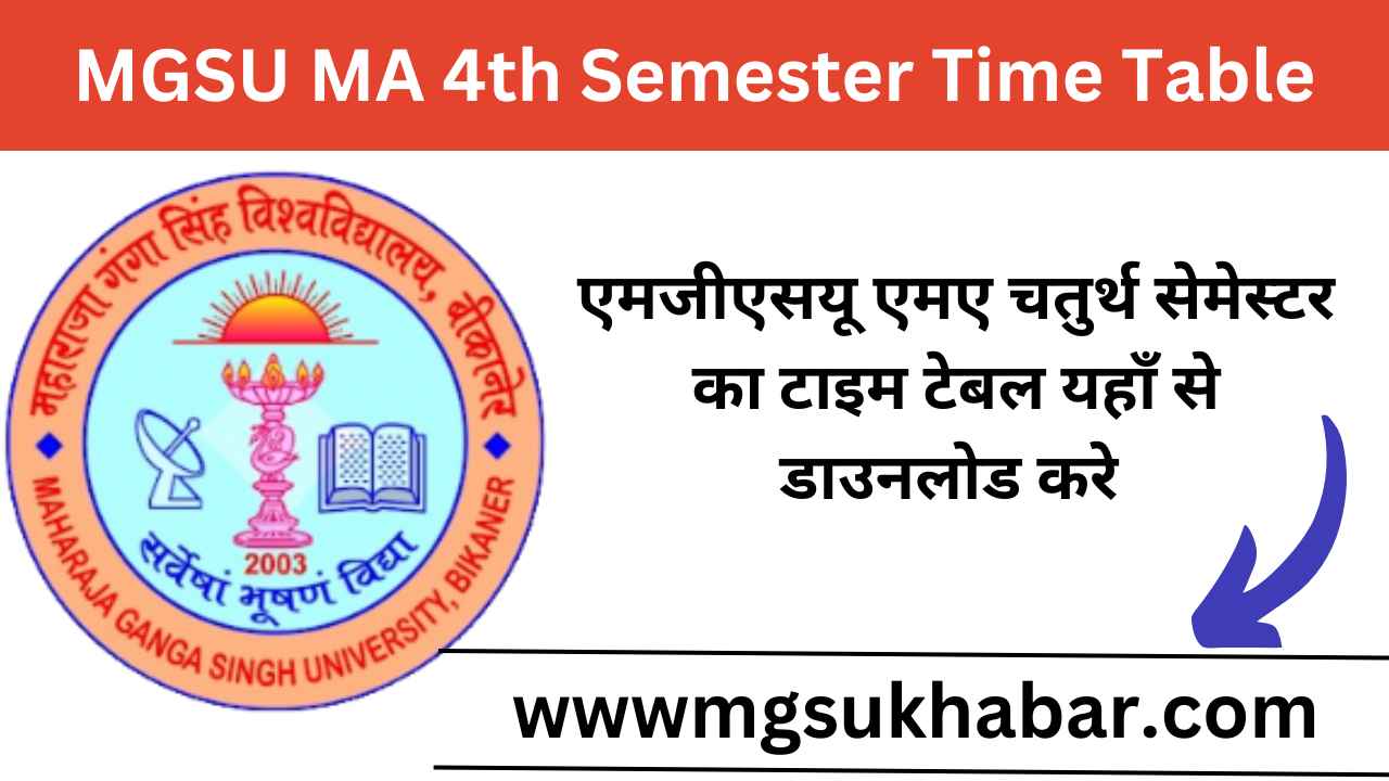 MGSU MA 4th Semester Time Table 2025