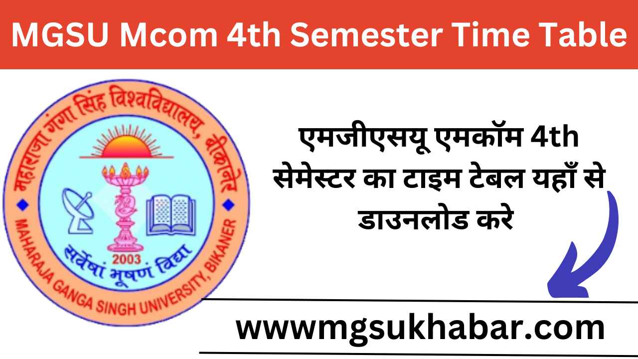 MGSU Mcom 4th Semester Time Table 2025