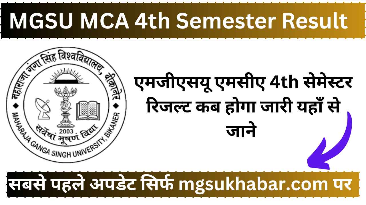 MGSU MCA 4th Semester Result 2025 Bikaner