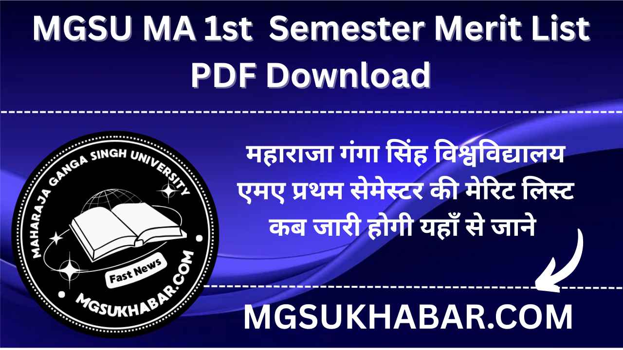 MGSU MA Merit List 2025