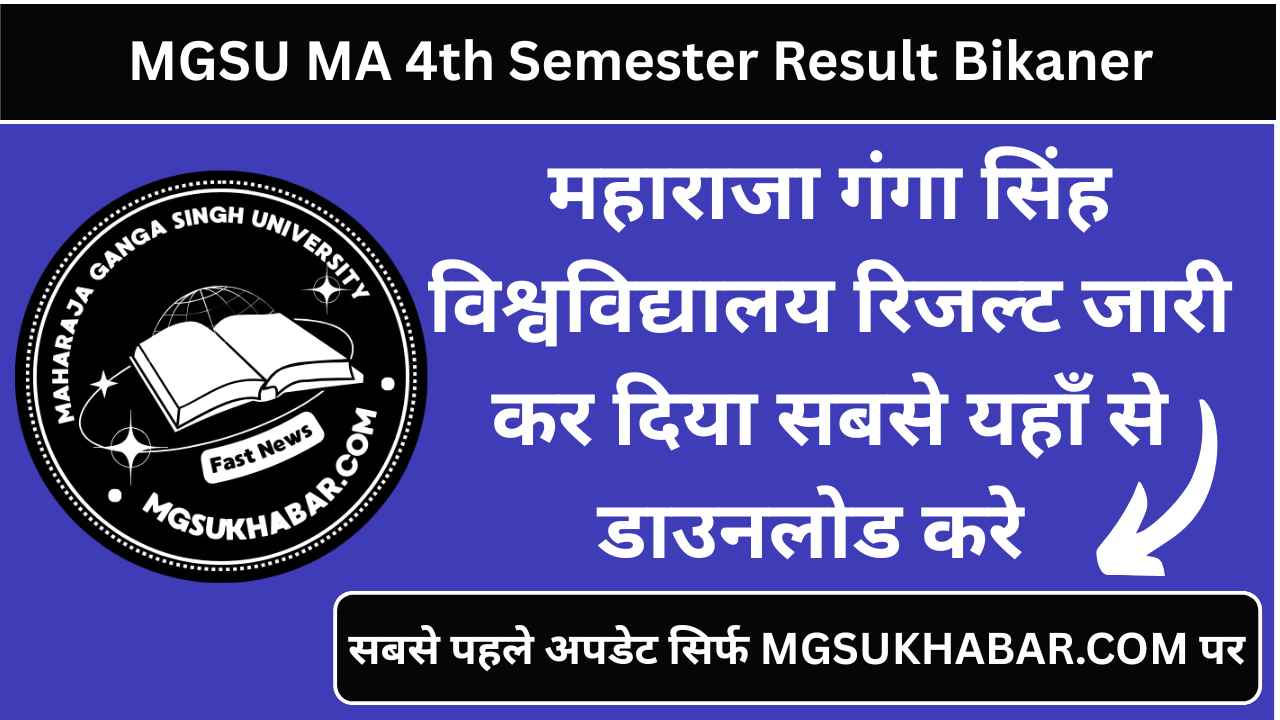 MGSU MA 4th Semester Result 2025 Bikaner