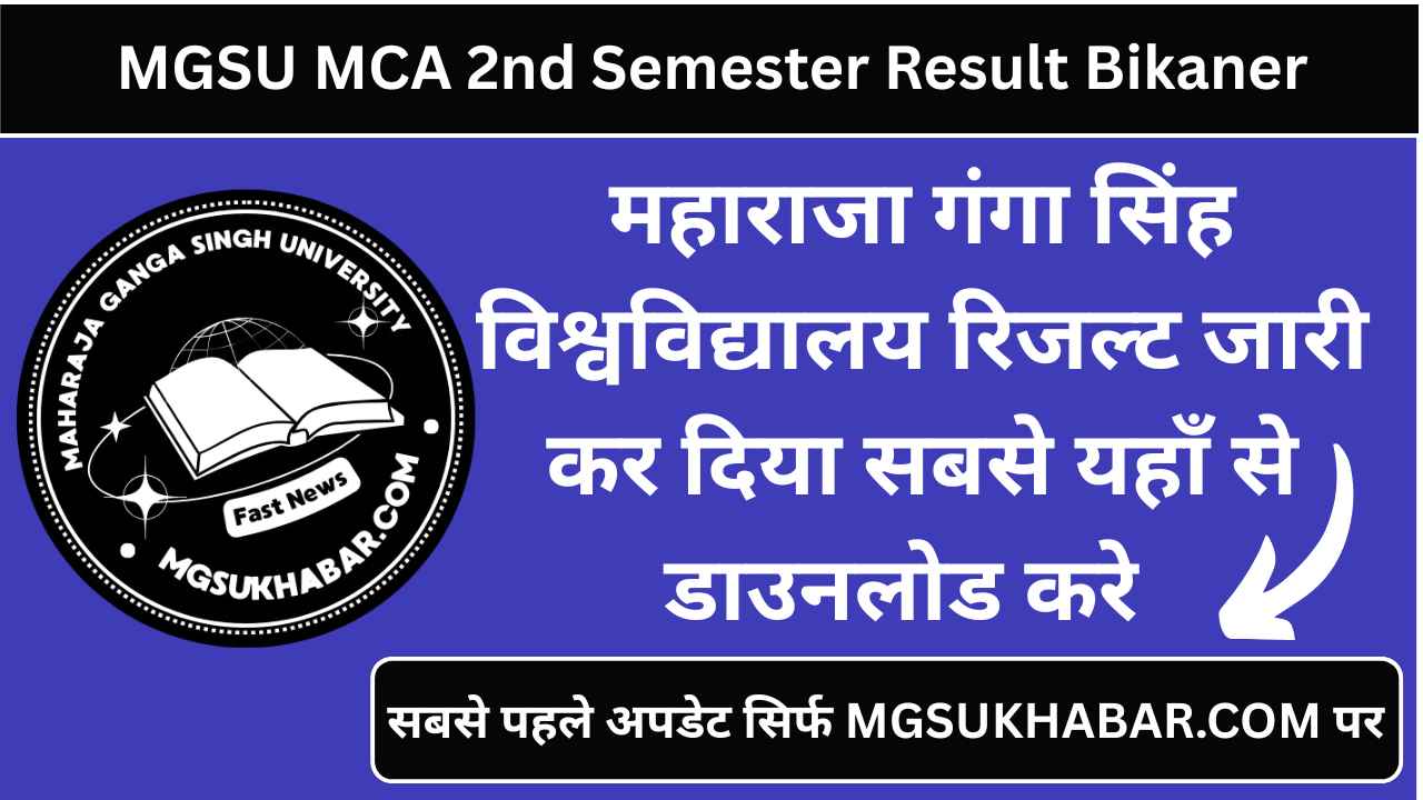 MGSU MCA 2nd Semester Result 2025 Bikaner